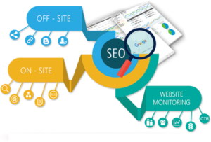 Cheema Technologies - Best Web Services provider firm in USA